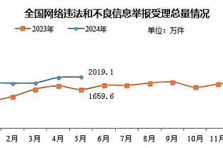 新利体育官网登录入口截图2